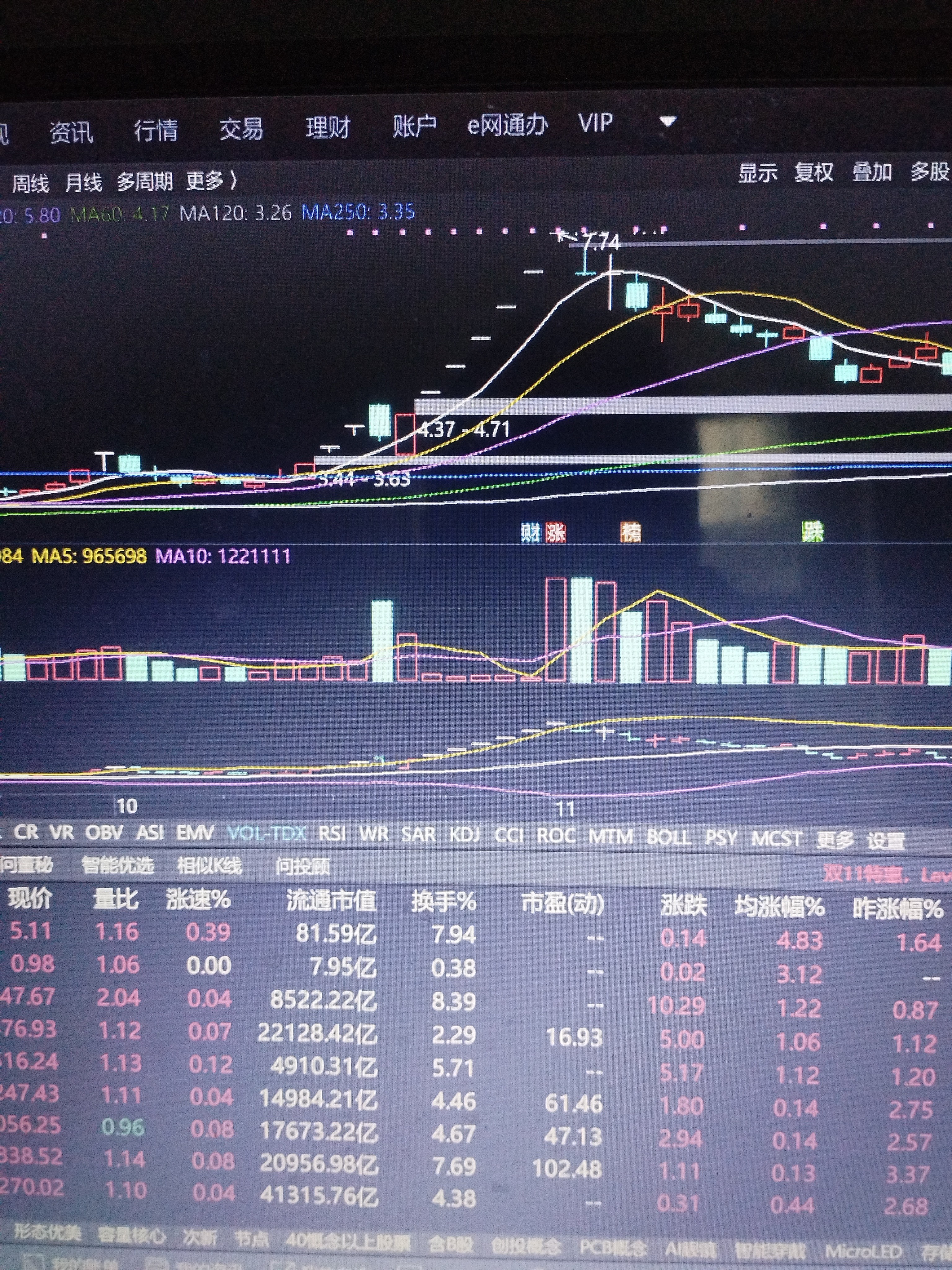 大东方股票股吧(大东方600327股吧) 大东方股票股吧(大东方600327股吧)