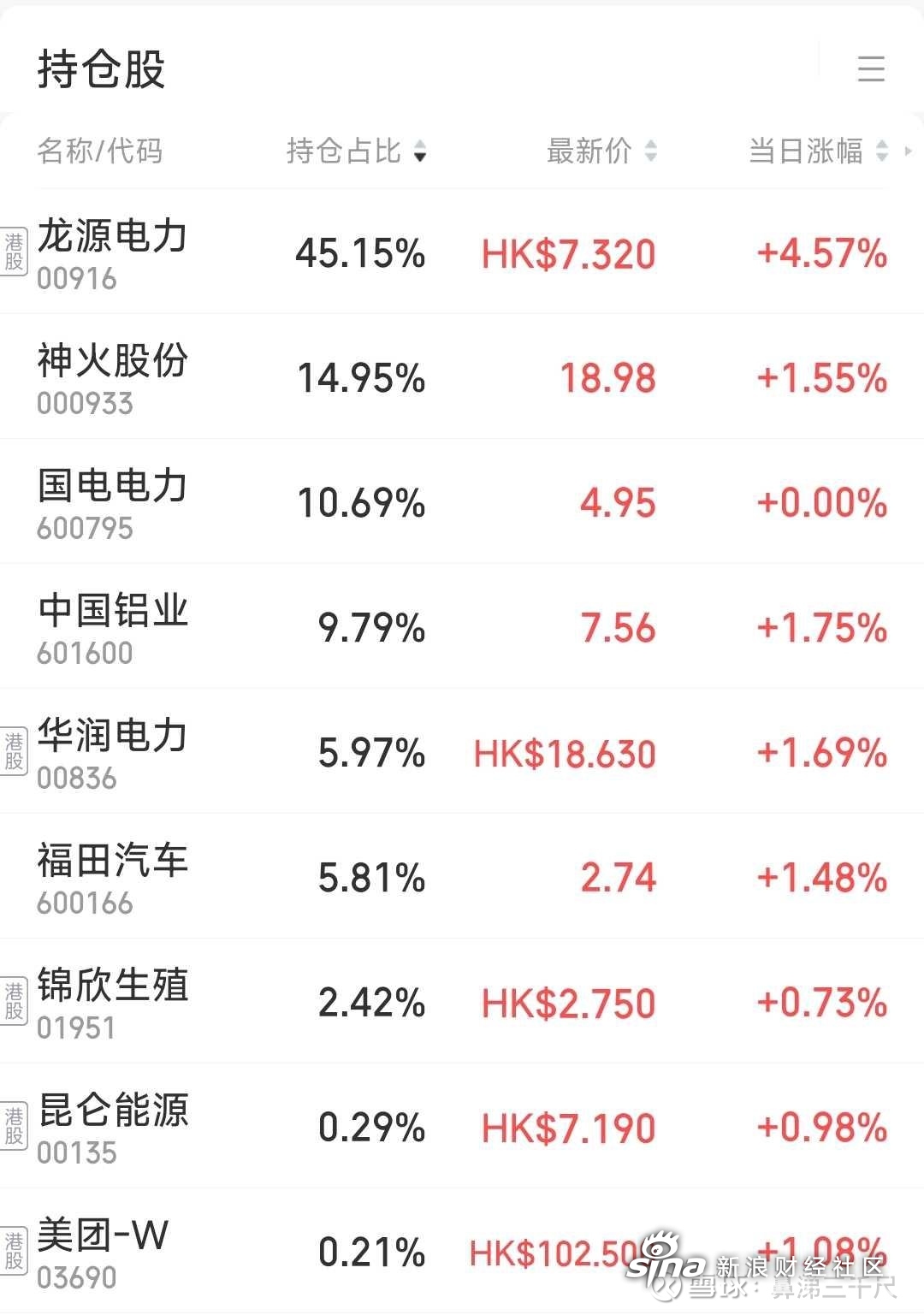 粤水电股票(粤水电股票明天趋势怎么样) 粤水电股票(粤水电股票明天趋势怎么样)