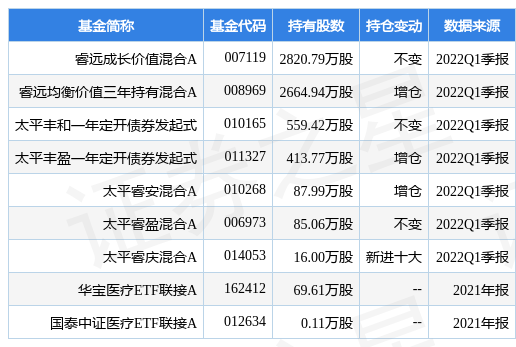 三诺生物股票(三诺生物股票资金流向) 三诺生物股票(三诺生物股票资金流向)