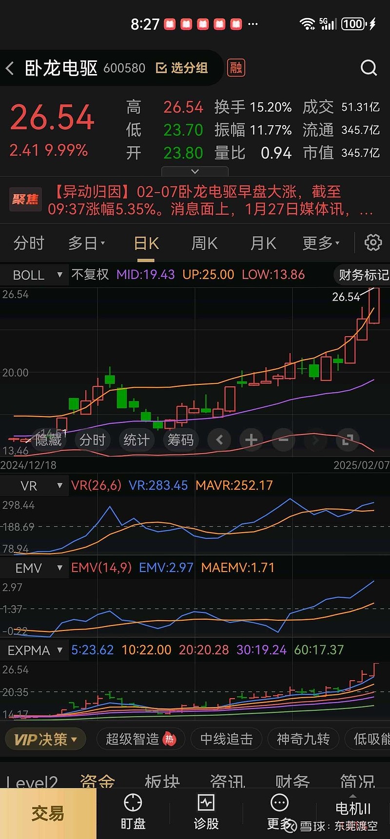 航天发展股票(航天发展股票分析)