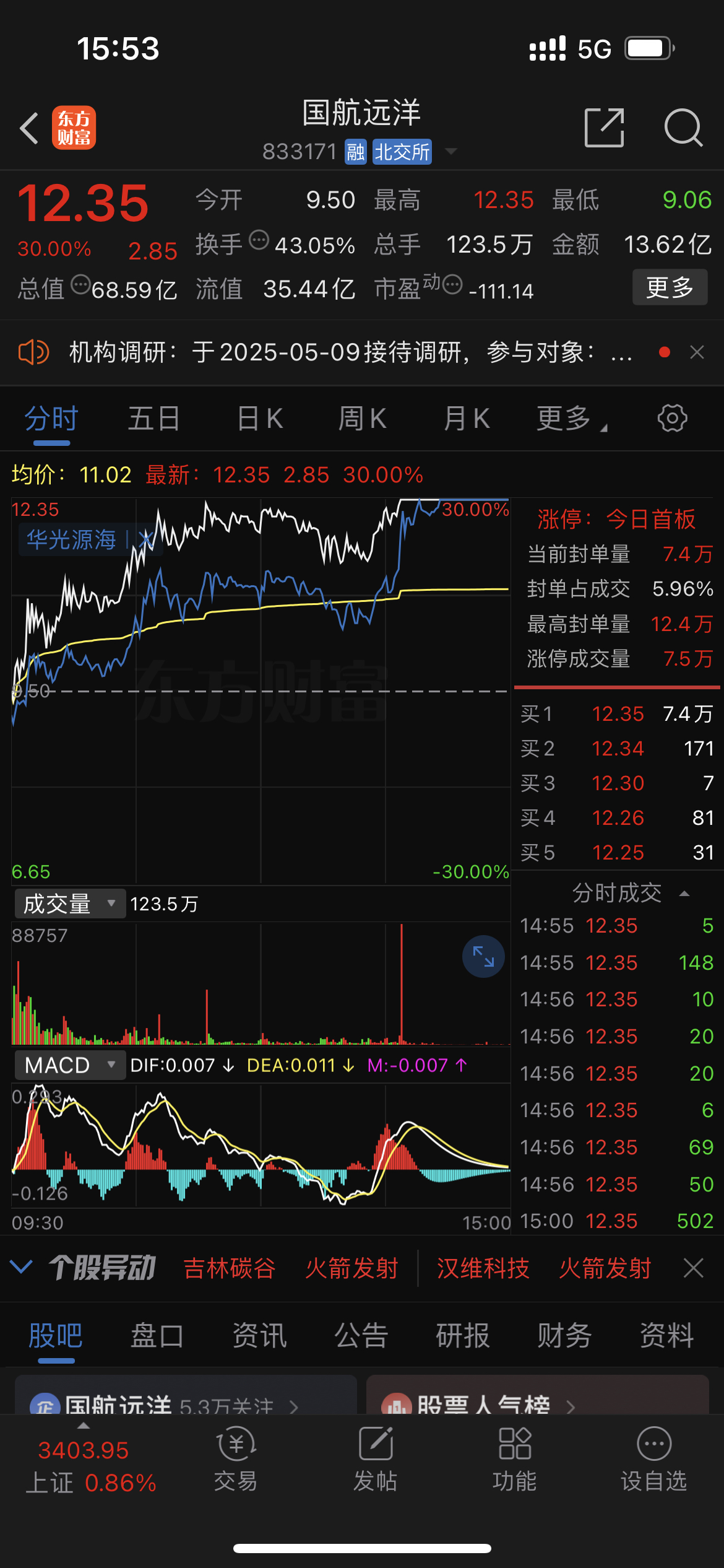 顺丰控股股票(002352顺丰控股股票) 顺丰控股股票(002352顺丰控股股票)