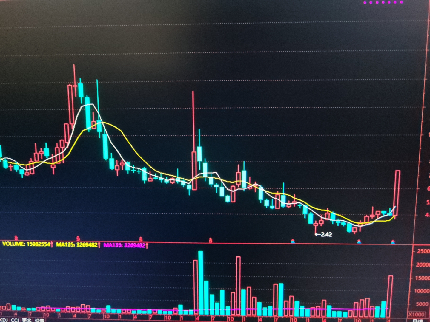 三变科技股票(三变科技股票代码) 三变科技股票(三变科技股票代码)
