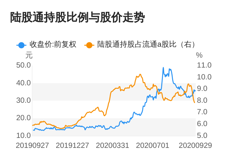 三诺生物股票(三诺生物股票现在能买吗) 三诺生物股票(三诺生物股票现在能买吗)