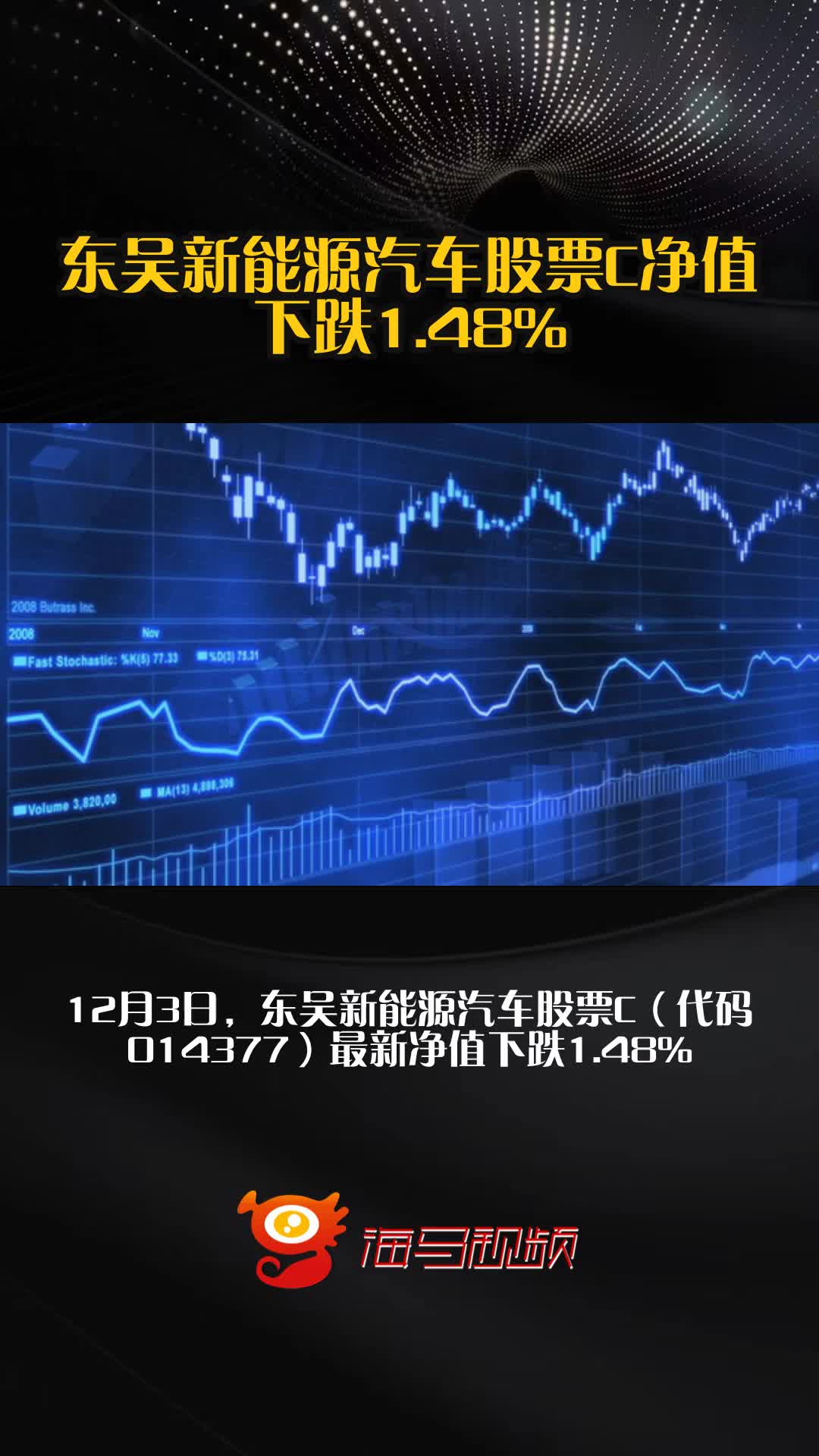 新能源股票(新能源股票走势) 新能源股票(新能源股票走势)