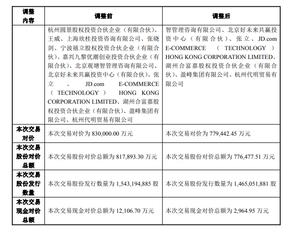 分众传媒股票(分众传媒股票股吧) 分众传媒股票(分众传媒股票股吧)