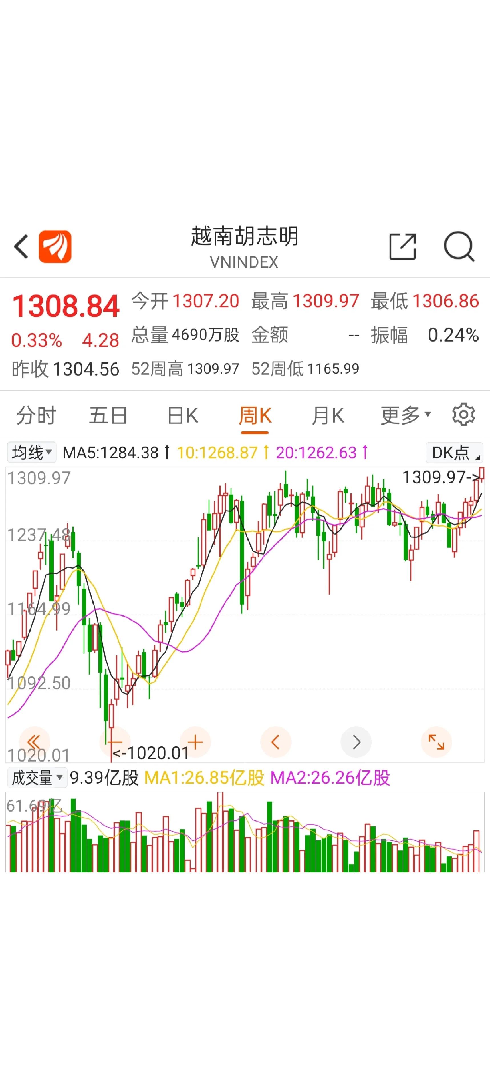 郑煤机股票(郑煤机股票到底怎样) 郑煤机股票(郑煤机股票到底怎样)