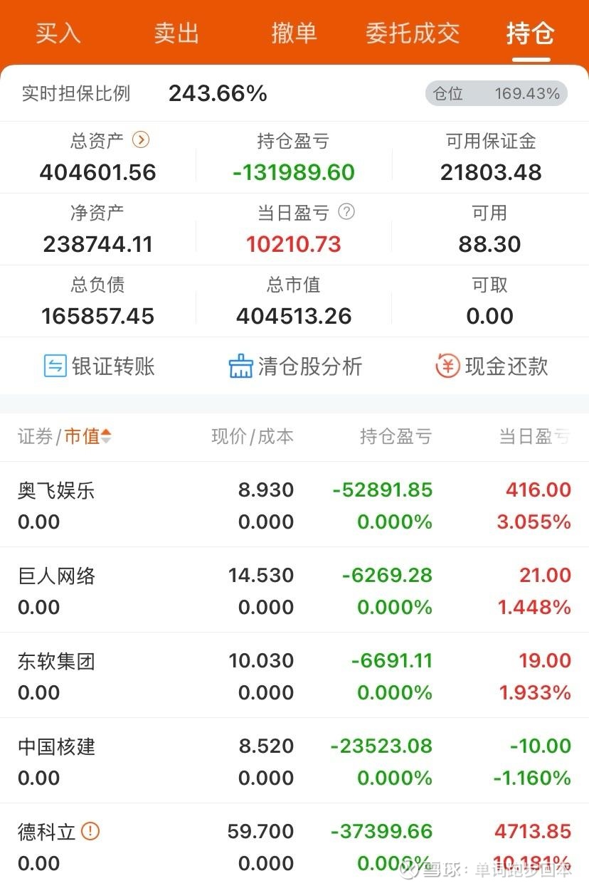 北京君正股票(北京君正股票代码) 北京君正股票(北京君正股票代码)