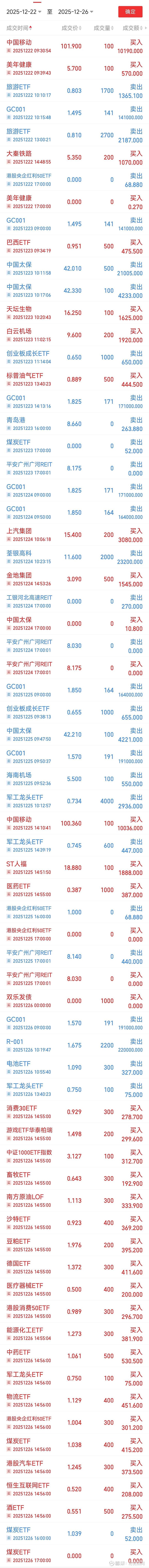 天坛生物股票(600161天坛生物股票) 天坛生物股票(600161天坛生物股票)