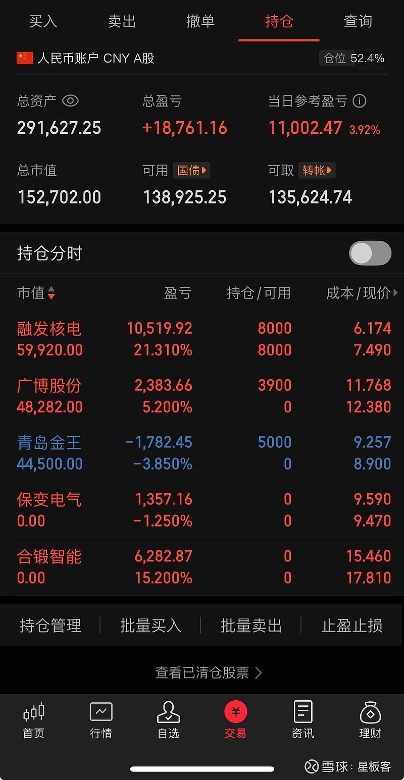 西藏城投股票(西藏城投股票可以长期持有吗) 西藏城投股票(西藏城投股票可以长期持有吗)