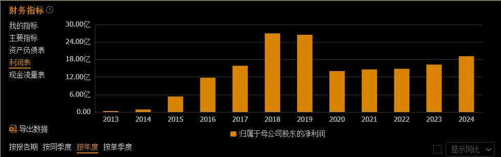 申通快递股票(申通快递股票股吧) 申通快递股票(申通快递股票股吧)