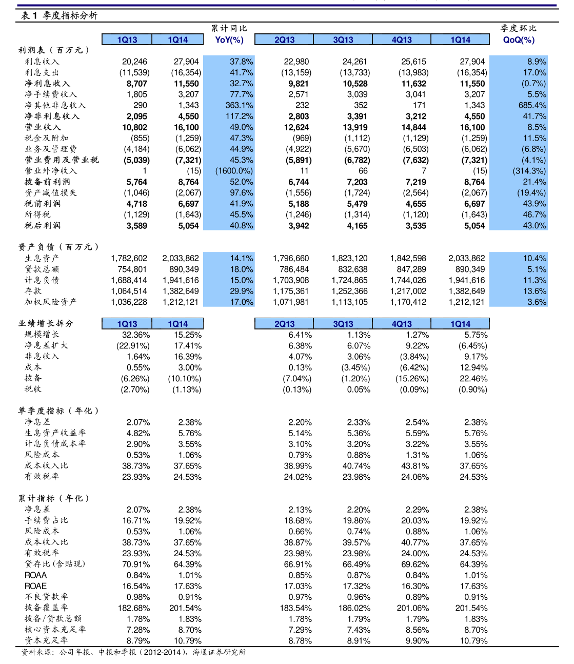 宝莱特股票(300246宝莱特股票) 宝莱特股票(300246宝莱特股票)
