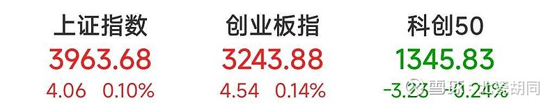 天坛生物股票(天坛生物股票最新消息) 天坛生物股票(天坛生物股票最新消息)