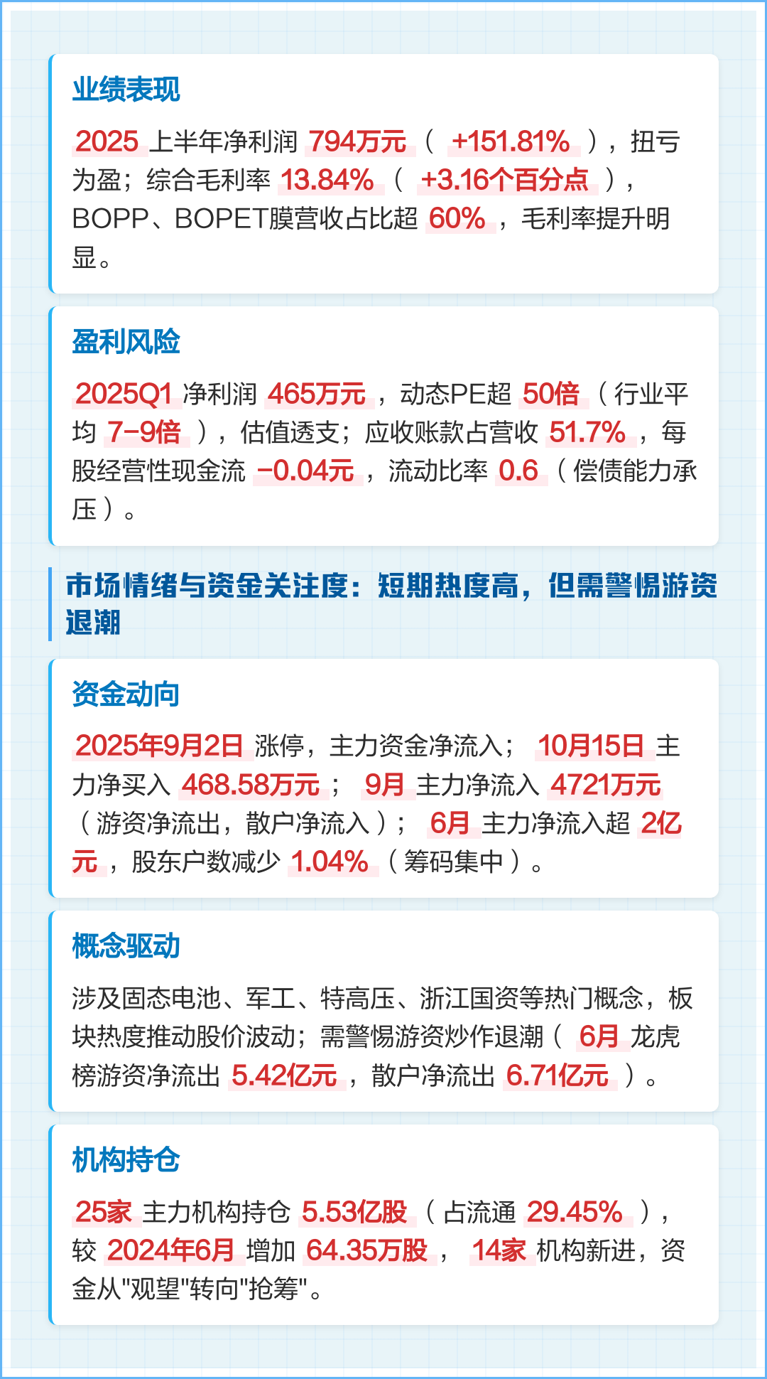 大东南股票(大东南股票最新利好) 大东南股票(大东南股票最新利好)