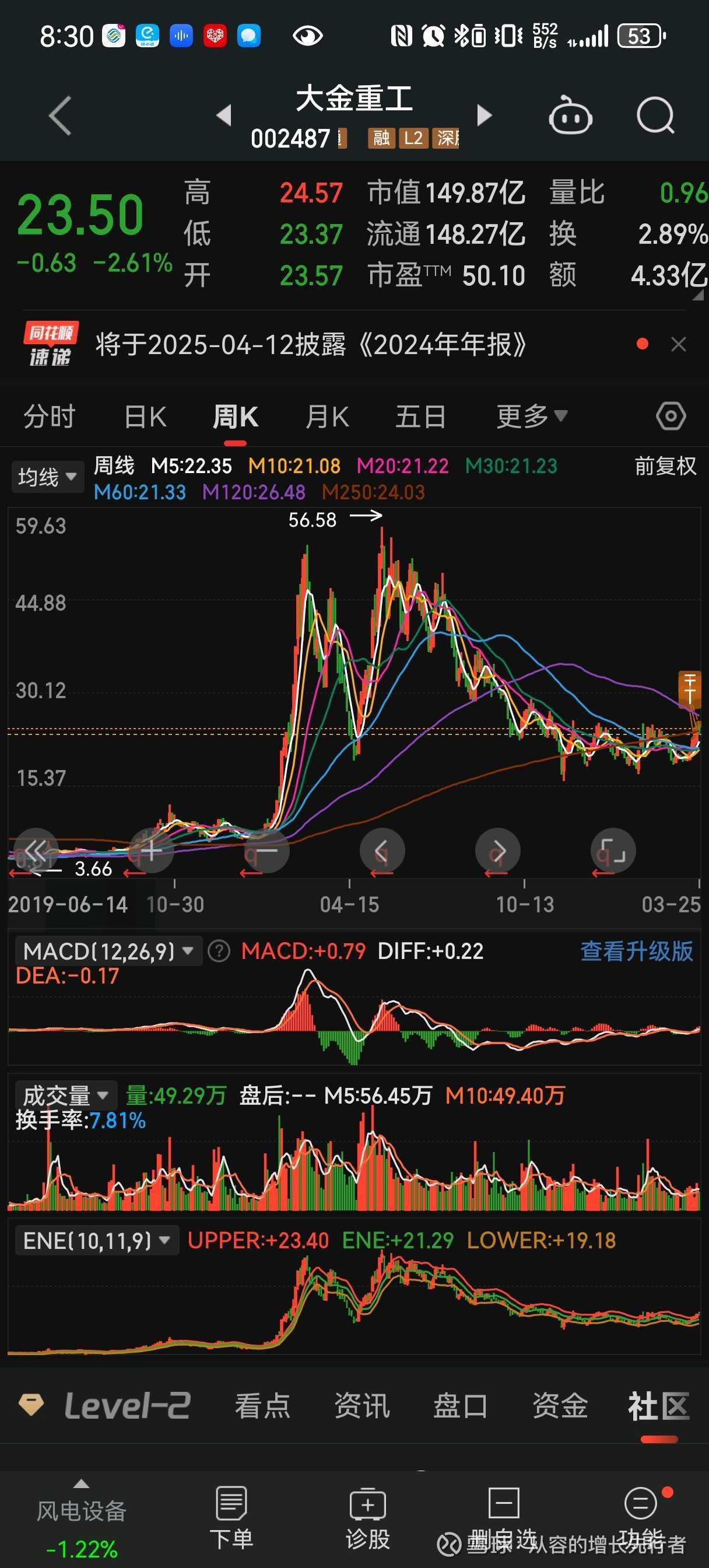 大东南股票(大东南股票是什么板块) 大东南股票(大东南股票是什么板块)