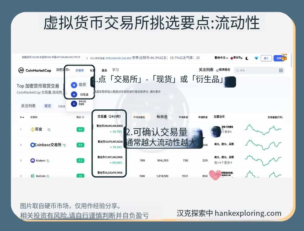 虚拟货币交易平台(虚拟货币交易平台hornet)