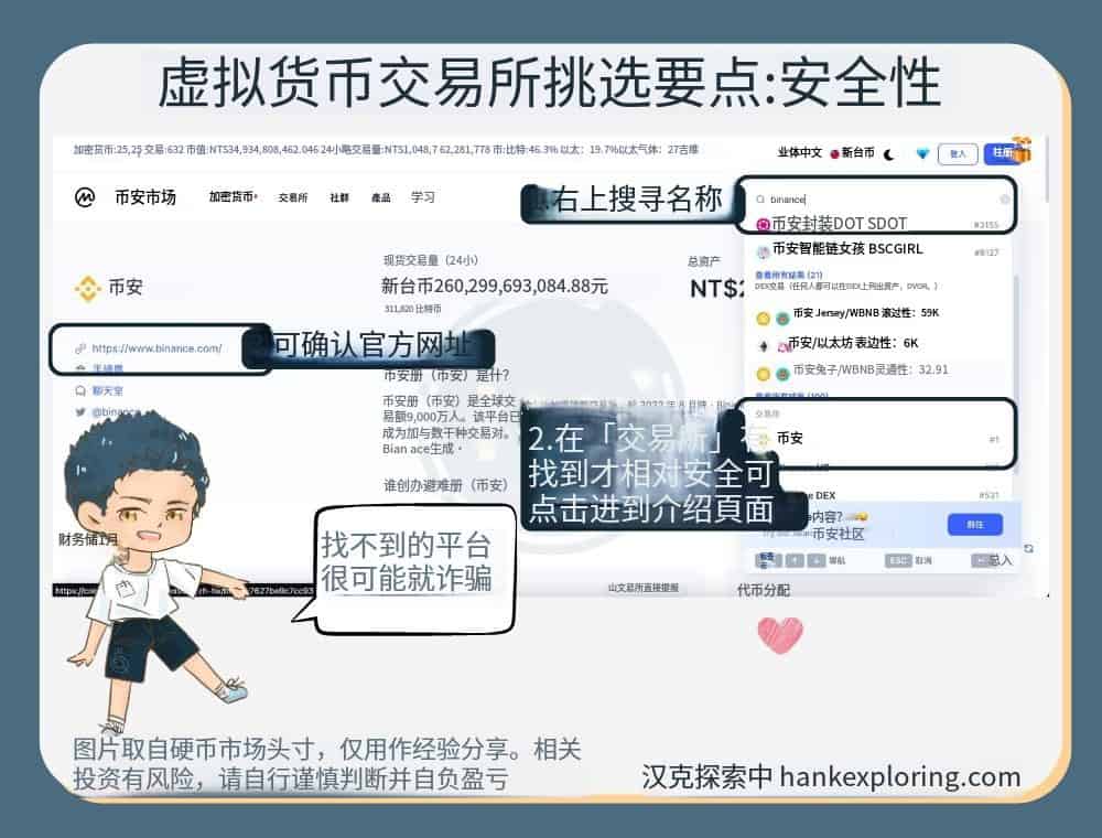 虚拟货币在哪交易(虚拟货币在线交易平台) 虚拟货币在哪交易(虚拟货币在线交易平台)