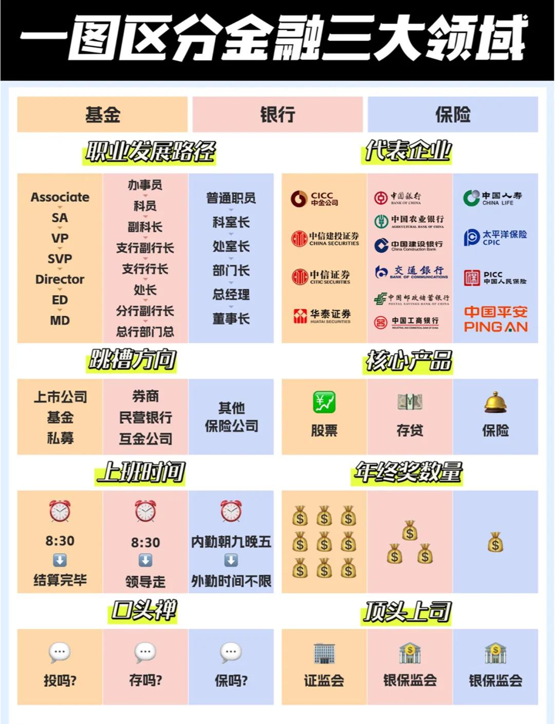 如何投资央行数字货币(如何投资央行数字货币呢)
