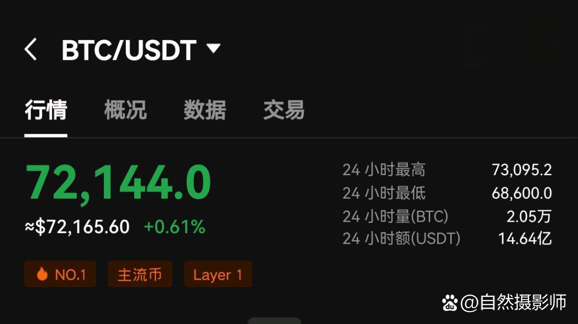 虚拟货币行情(十大虚拟币行情最新价格)