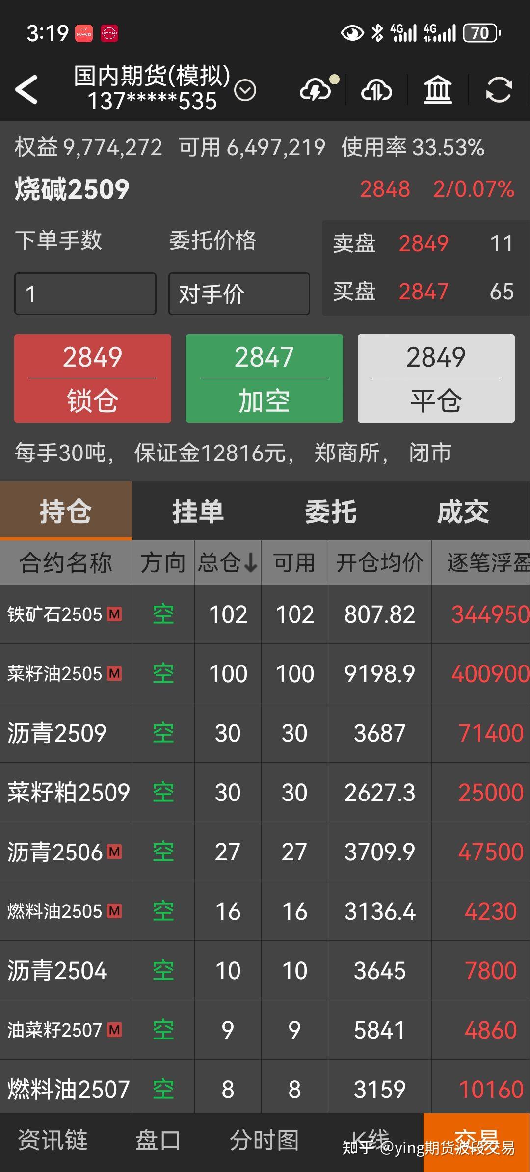 虚拟货币正规交易平台的简单介绍