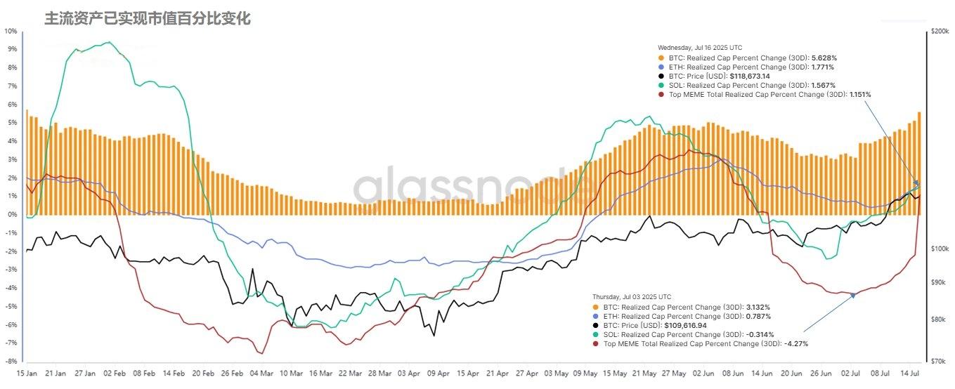 莱特币走势(莱特币行情走势图)