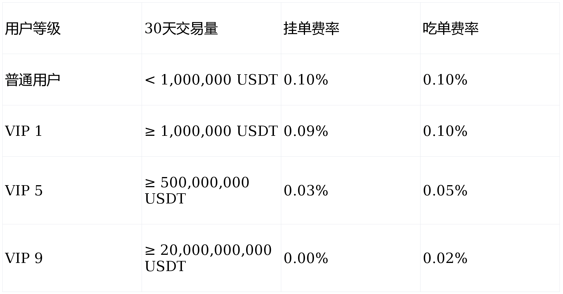全球数字货币交易平台(全球数字货币交易平台官网)