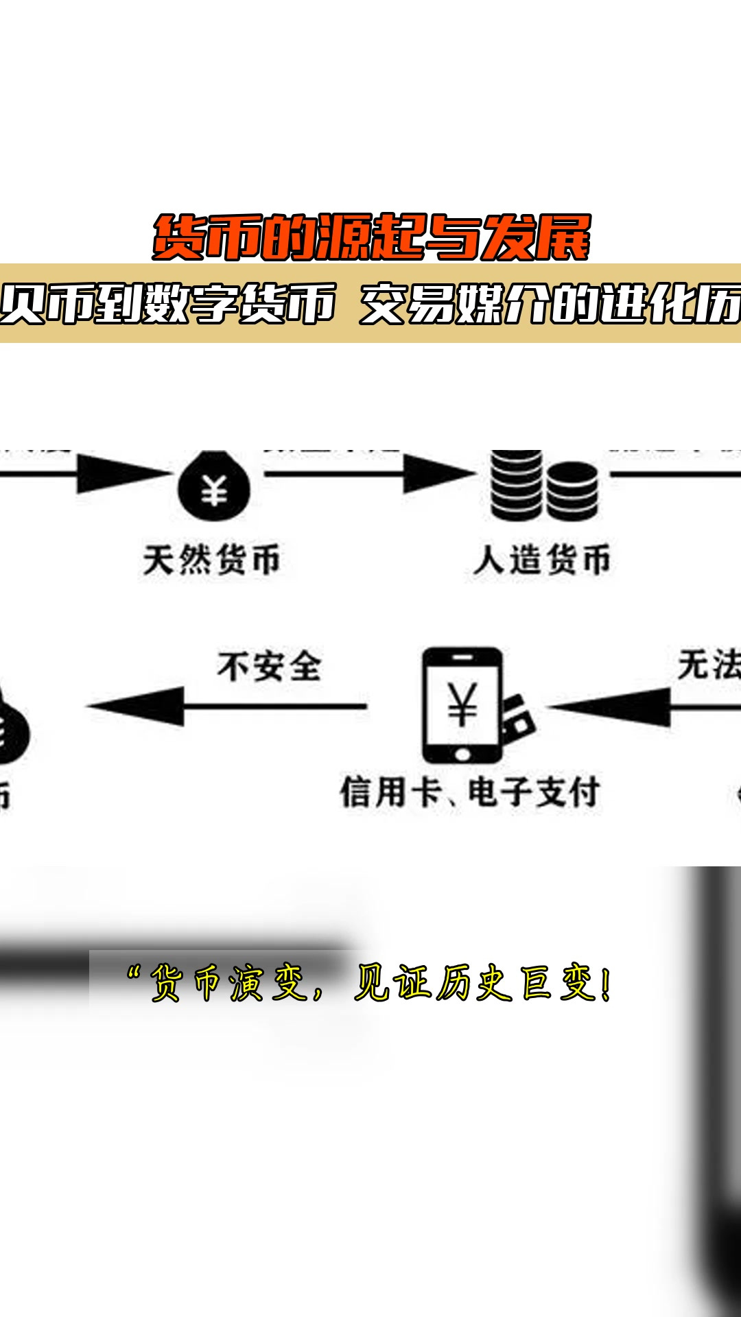 虚拟币上市条件(虚拟币上市条件需要多少钱呢) 虚拟币上市条件(虚拟币上市条件需要多少钱呢)