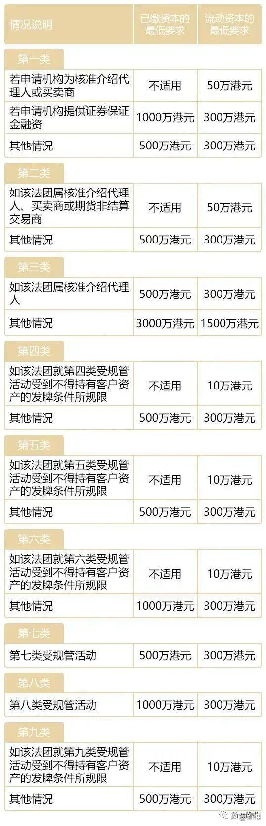 虚拟币上市条件(虚拟币上市条件需要多少钱呢) 虚拟币上市条件(虚拟币上市条件需要多少钱呢)