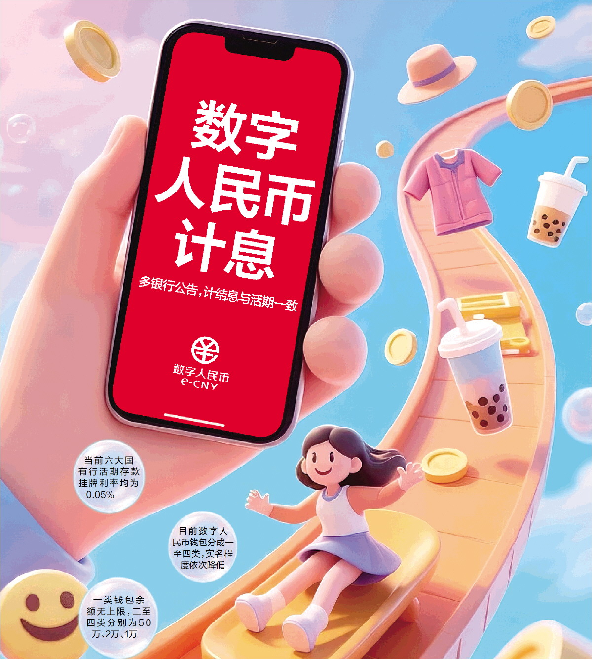 数字货币是怎么回事(银行数字货币是怎么回事)