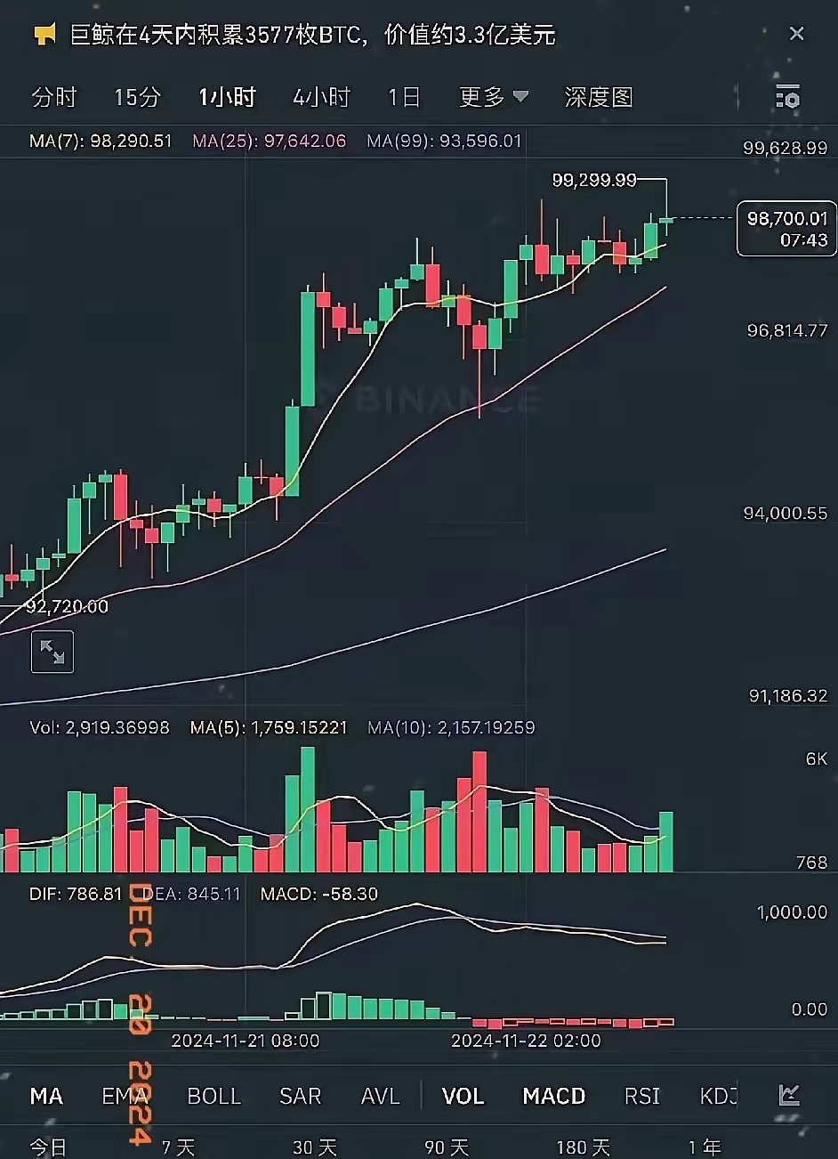 虚拟币价格(虚拟币价格是由什么决定的)