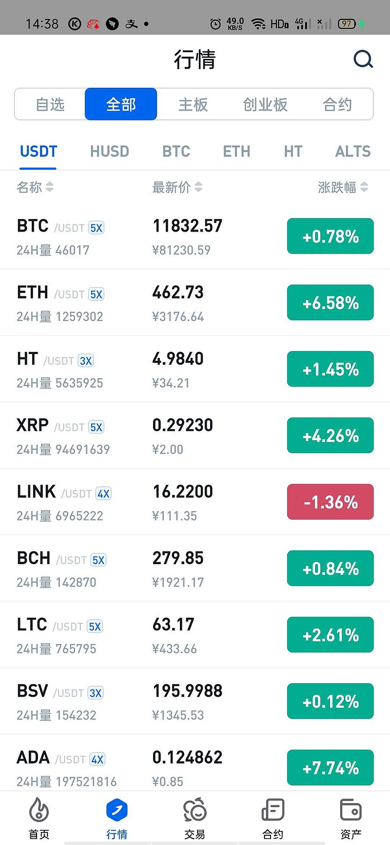 莱特币挖矿(莱特币挖矿设备)