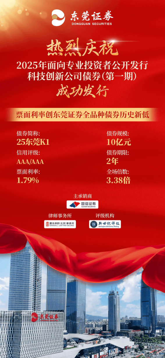 虚拟货币上市(虚拟币 上市公司)