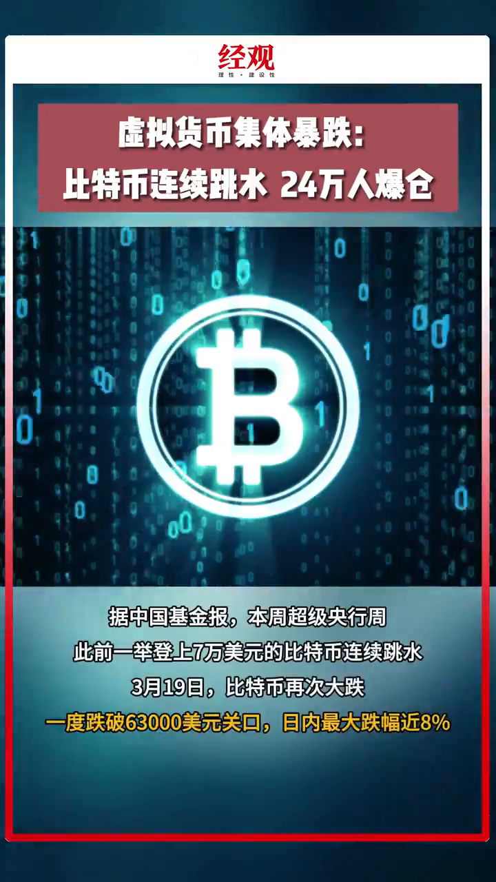 虚拟货币交易(数字货币交易所排行榜) 虚拟货币交易(数字货币交易所排行榜)
