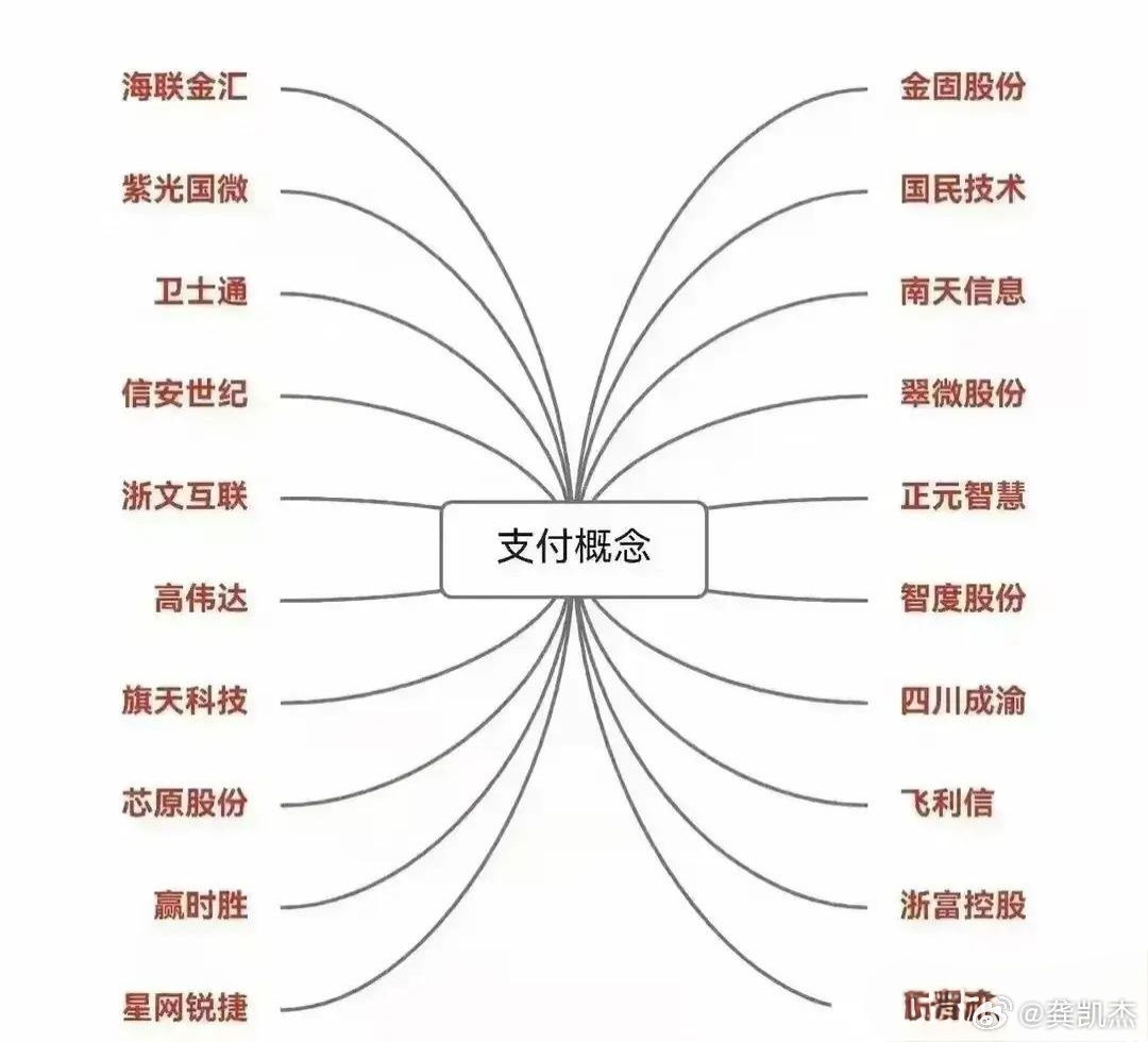 数字货币龙头(数字货币龙头股排名前十名) 数字货币龙头(数字货币龙头股排名前十名)